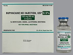 Picture of Bupivacaine HCl, Preservative Free 0.5%, 5 mg / mL Injection Single Dose Vial 30 mL55150017030