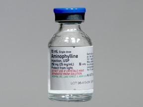 Picture of Aminophylline 25 mg / mL Injection Single Dose Vial 10 mL00409592101