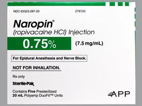 Picture of Naropin® Ropivacaine HCl, Preservative Free 0.75%, 7.5 mg / mL Injection Ampule 20 mL63323028720