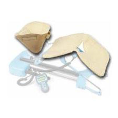 Picture of CPM Patient Pad Kit OptiFlex® 3 Fleece20533
