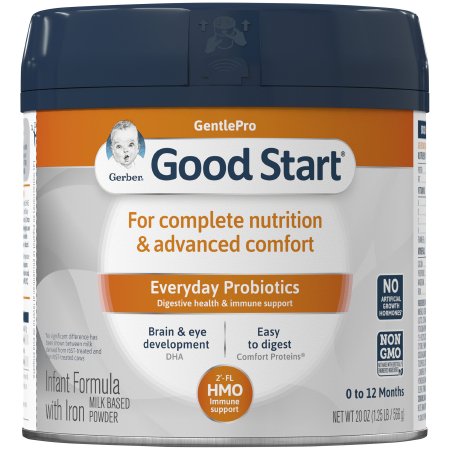 Picture of Infant Formula Gerber® Good Start Gentle Pro 20 oz. Canister Powder5000026588