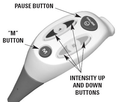 Picture of Operator Remote Control Vectra® Intelect® Genisys®27508
