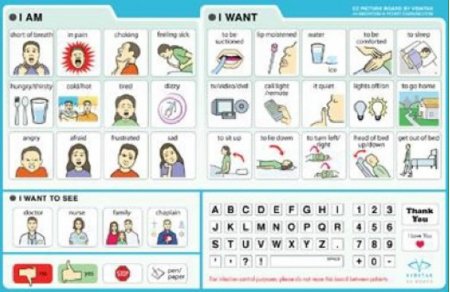 Picture of Communication Board HOPKINS MEDICAL PRODUCTS622742