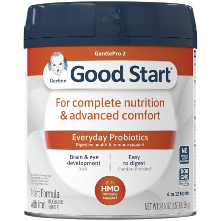 Picture of Infant Formula Gerber® Good Start® GentlePro 2 24.5 oz. Canister Powder5000053588
