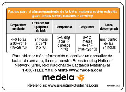 Picture of Breast Milk Storage Guidelines Magnet101029441