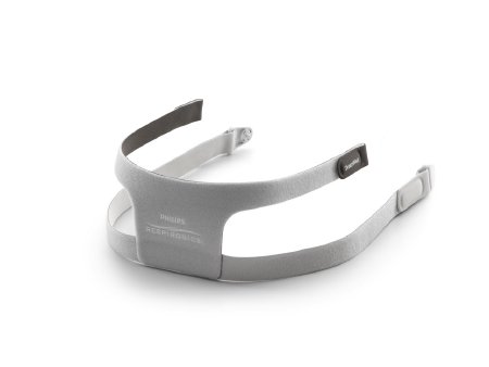 Picture of CPAP Mask DreamWear Full Face Style1133450