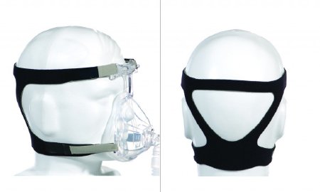 Picture of CPAP Headgear ResMed® UltraMirage™AG60674