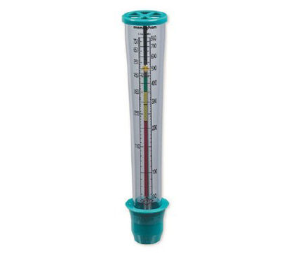 Picture of Peak Flowmeter TruZone®96510