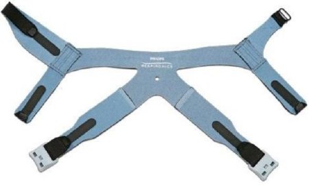 Picture of CPAP Mask Headgear FitLife1060808