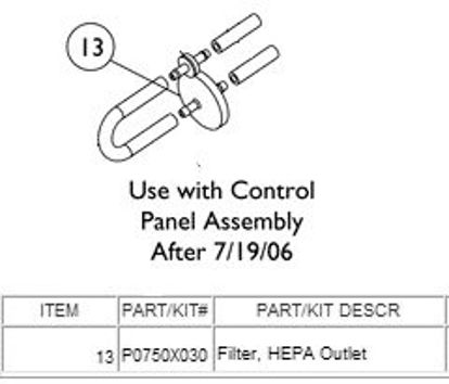 Picture of Bacterial Filter PerfectoP0750X030
