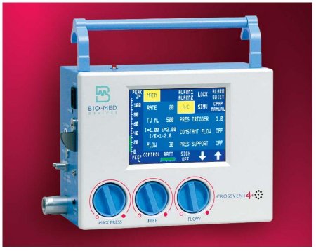 Picture of Crossvent 4 Reconditioned Electric Ventilator ElectricBMDCV4AR1