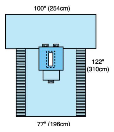 Picture of Abdominal Drape Laparotomy Drape 100 W X 77 W X 122 L Inch Sterile29410