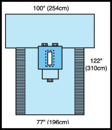 Picture of Abdominal Drape Pack Convertors® Tiburon®29138