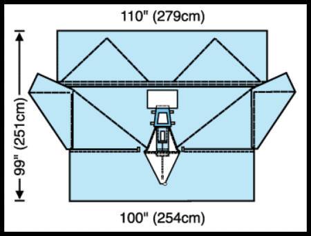 Picture of Obstetrics / Gynecology Drape Laparoscopic Assisted Vaginal Hysterectomy Drape 110 W X 100 W X 109 L Inch Sterile29474