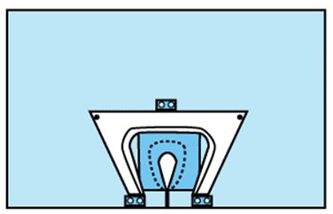 Picture of Orthopedic Drape Pack29367