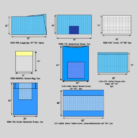 Picture of Obstetrics and Gynecology Drape Pack1250-5125