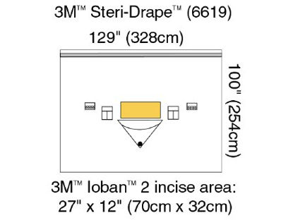 Picture of Orthopedic Drape 3M™ Steri-Drape™ Large Isolation Drape with Incise and Pouch 129 W X 100 L Inch Sterile6619