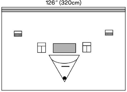 Picture of Surgical Drape 3M™ Steri-Drape™ Isolation Drape 125 W X 83 L Inch Sterile1017