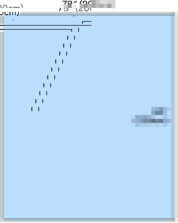 Picture of General Purpose Drape 3M™ Steri-Drape™ Drape Sheet / Back Table Cover 78 W X 90 L Inch Sterile9079