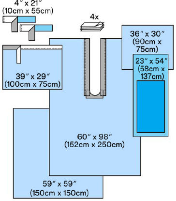 Picture of EENT Drape Pack 3M™ Steri-Drape™9007A