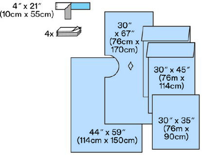 Picture of Urology Drape Pack 3M™ Steri-Drape™9003