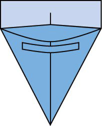 Picture of Obstetrics / Gynecology Drape 3M™ Steri-Drape™ Under Buttocks Drape 42 W X 34 L Inch, 10 Inch Cuff Sterile1084