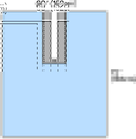 Picture of Surgical Drape 3M™ Steri-Drape™ Split Drape 59 W X 72 L Inch Sterile9043