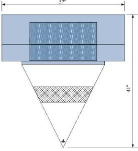 Picture of Obstetrics / Gynecology Drape Under Buttocks Drape with Pouch 37 W X 41 L Inch Sterile19141