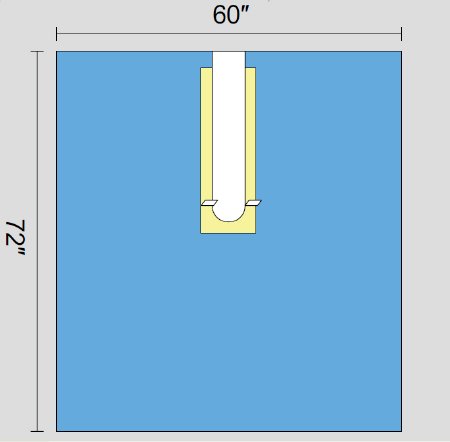 Picture of Orthopedic Drape U-Drape 60 W X 72 L Inch Sterile1222-1910