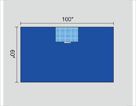 Picture of Orthopedic Drape Orthopedic Bar Drape 100 W X 60 L Inch Sterile1222-8720