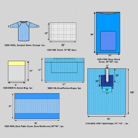 Picture of EENT Drape Pack1250-1240