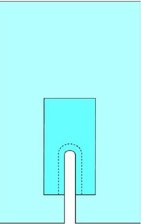 Picture of Orthopedic Drape Split Drape 87 X 125 Inch Sterile29476