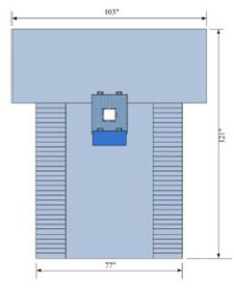 Picture of Surgical Drape Minor Procedure Drape 103 W X 77 W X 121 L Inch Sterile19150