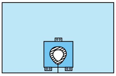 Picture of Orthopedic Drape Pack Convertors®29160