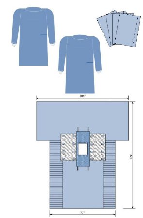 Picture of General Purpose Drape Pack60047