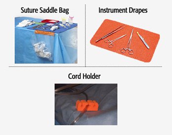 Picture of Z-Friction Drape™ Instrument Drape1151