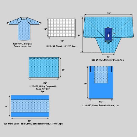 Picture of Obstetrics and Gynecology Drape Pack1250-5120