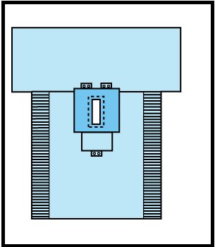 Picture of Abdominal Drape Pack Convertors® Tiburon®29130