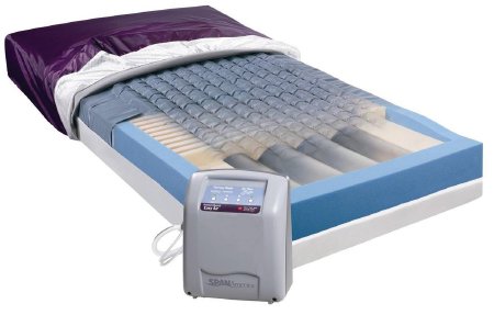 Picture of Coverlet Easy Air® 35 W X 75 L Inch Smooth Top Fabric / Crush-Proof Air Diffusion Matrix Fabric PurpleCLT-L7535