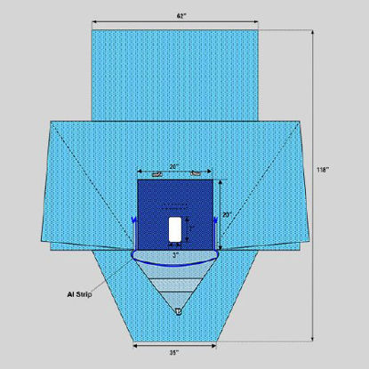 Picture of Urological Drape Lithotomy Drape Sterile1222-5125