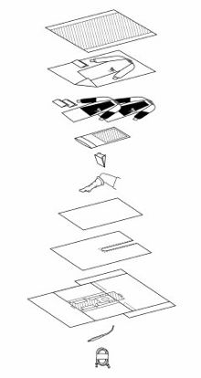 Picture of Orthopedic Drape Pack88452