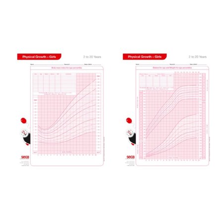 Picture of Growth Charts Girls 2-20 Years seca® 406G Girls 2 - 20 Years4060G