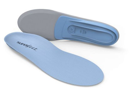 Picture of Insole High Density Foam Blue Male 5-1/2 to 7 / Female 6-1/2 to 82406