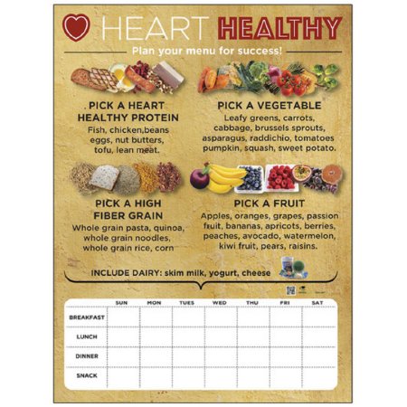 Picture of POSTER, MENU PLANNING LAMINATED 18"X24"WA35407