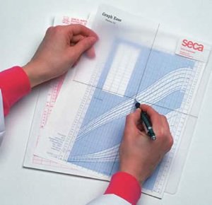 Picture of Growth Chart Plotting Tool Seca® Monitor Size 1 X 8-1/2 X 11 Inch404