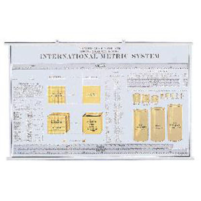 Picture of Wall Chart Metric System 27 X 42 Inch Heavy Stock Hooks33V5530