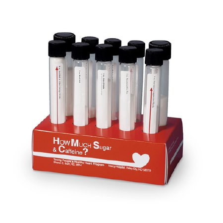 Picture of Sugar and Caffine Intake ModelWA29648