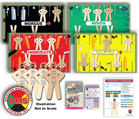 Picture of Tabletop Training Essentials Kit EMT3DMS 05844