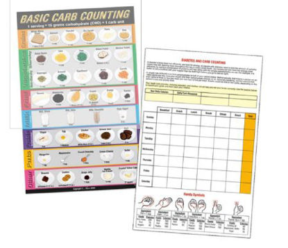 Picture of Basic Carb Countin Tear Pad Tear Pad™WA26778