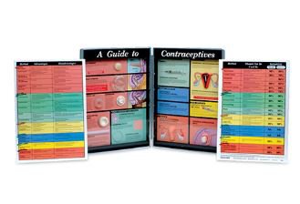 Picture of Guide to Contraceptives DisplaySB23376